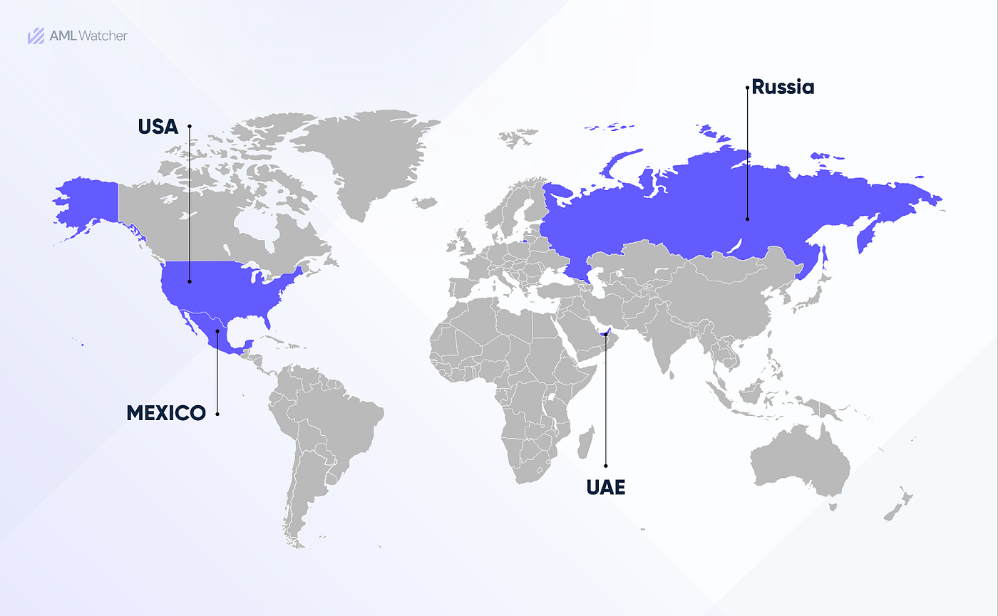 Reddit Reveals Global Money Laundering Tactics in Dubai, Russia, Mexico and  the USA | by AML Watcher | AML Watcher | Medium