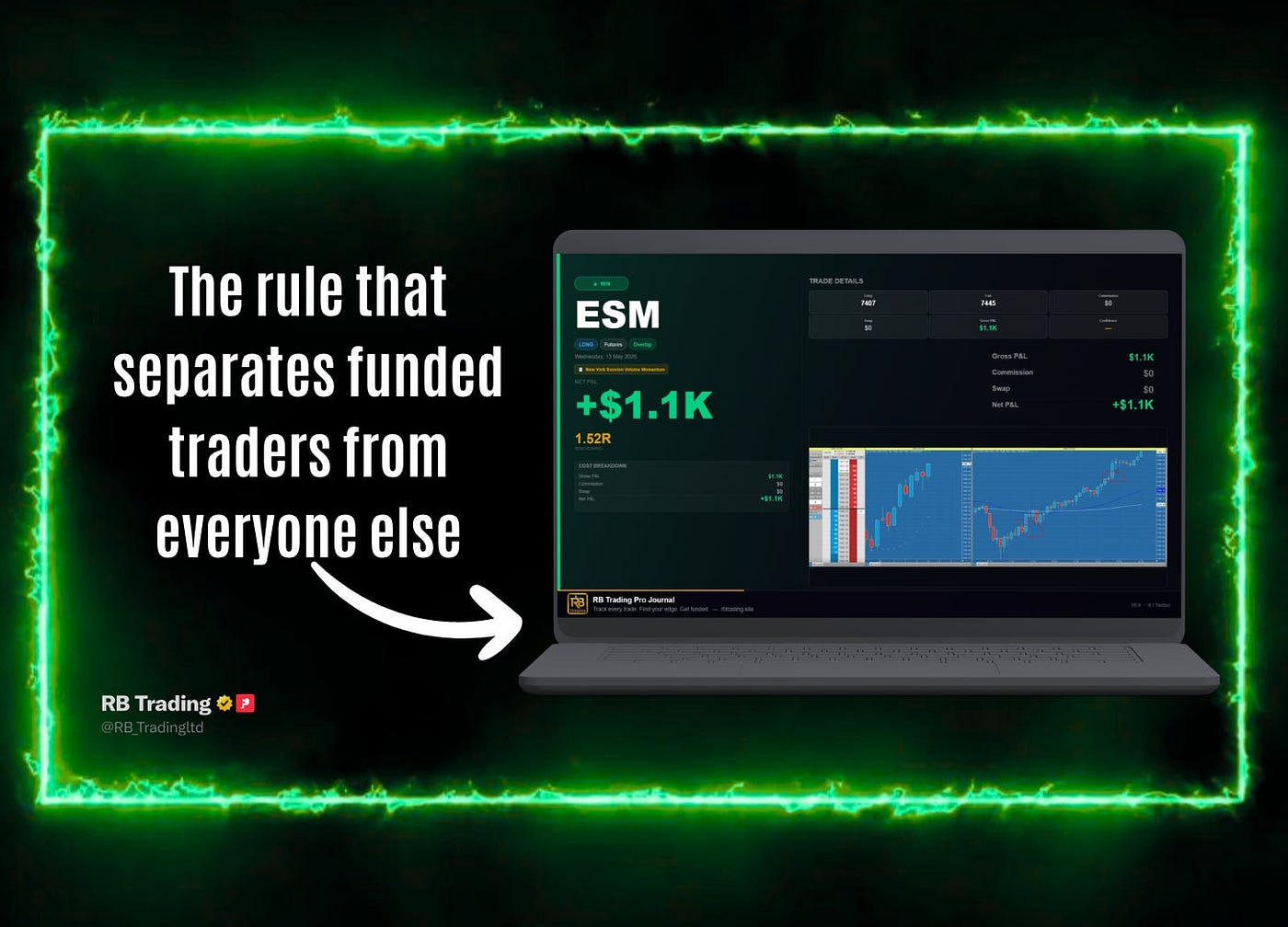 The rule that separates funded traders from everyone else