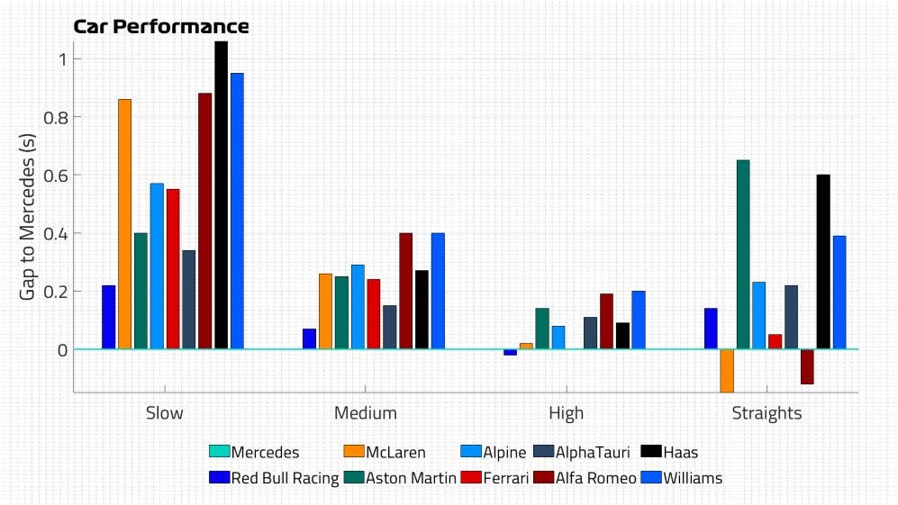 F1 Analytics (Part 1) - Points tables - Reviewing the 2008 Formula One  season with a look at the championship standings