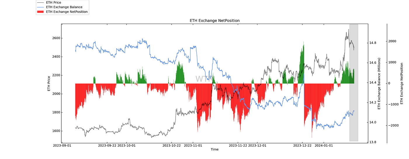 灼灼韶华,风禾尽起｜WTR 1.15