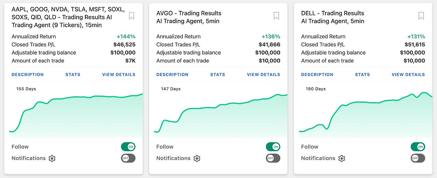 AI Trading Bots: Revolutionizing Algorithmic Trading with Machine Learning  and Automated Intelligence | by Skyinboxx | Medium