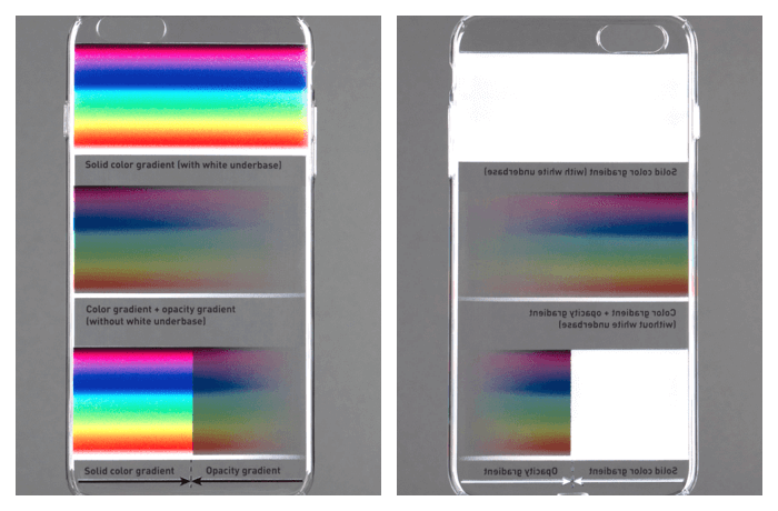 How to Design a Custom Phone Case | by Printful Enterprise | Medium How to Design a Custom Phone Case | by Printful Enterprise | Medium
