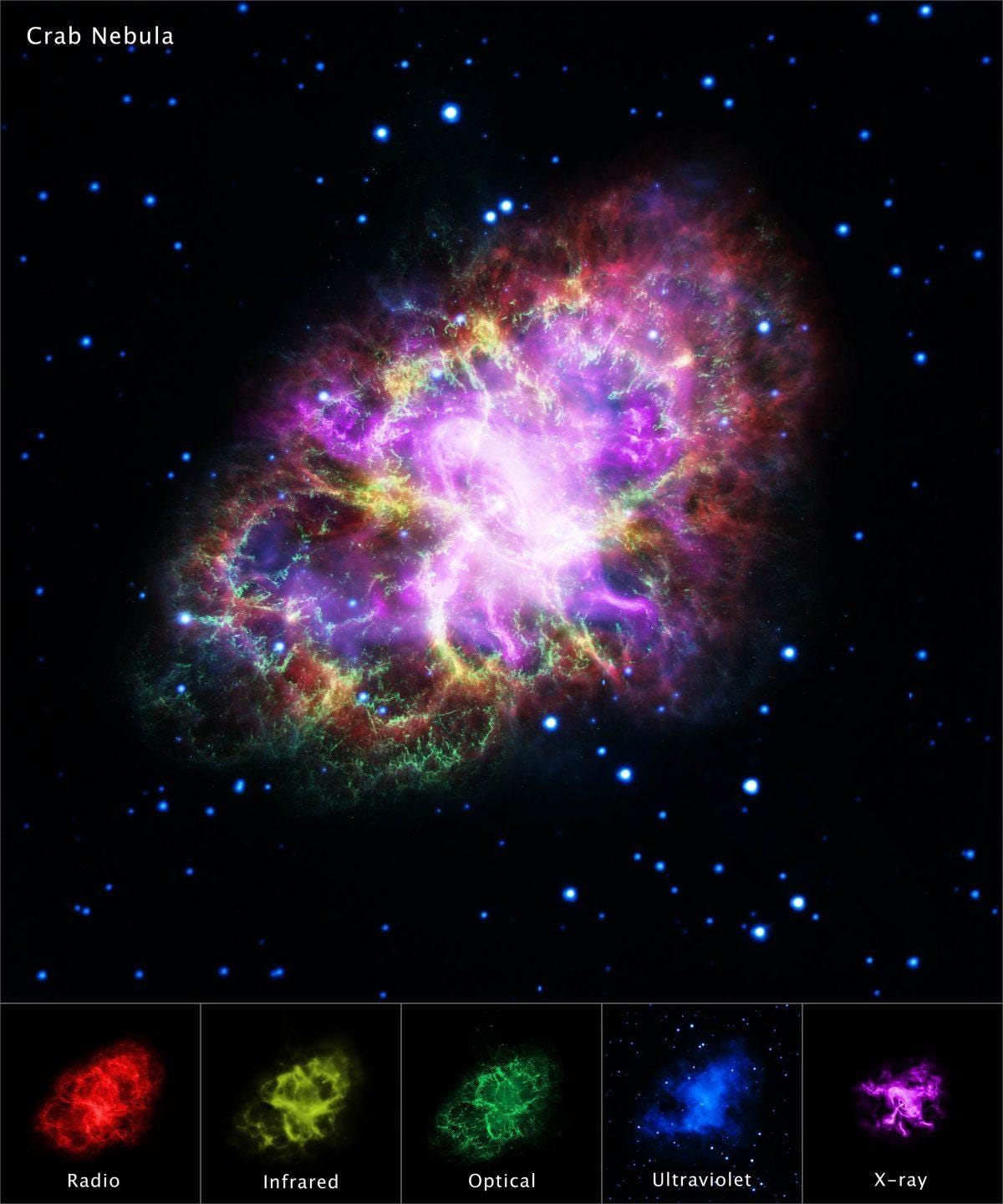 Astronomers Find The Biggest Explosion Ever Seen In The Entire