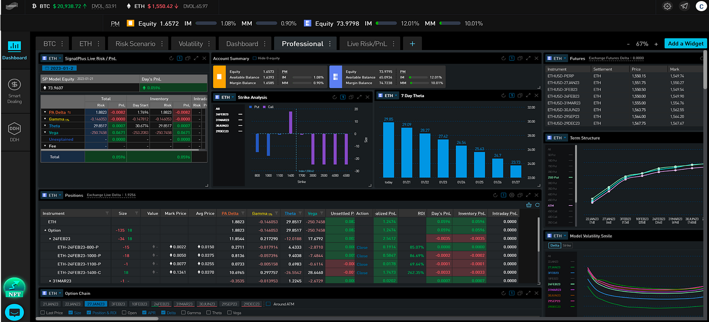 SignalPlus CFO: Crypto Options — Coming to a Terminal Near You | by  SignalPlus | Medium