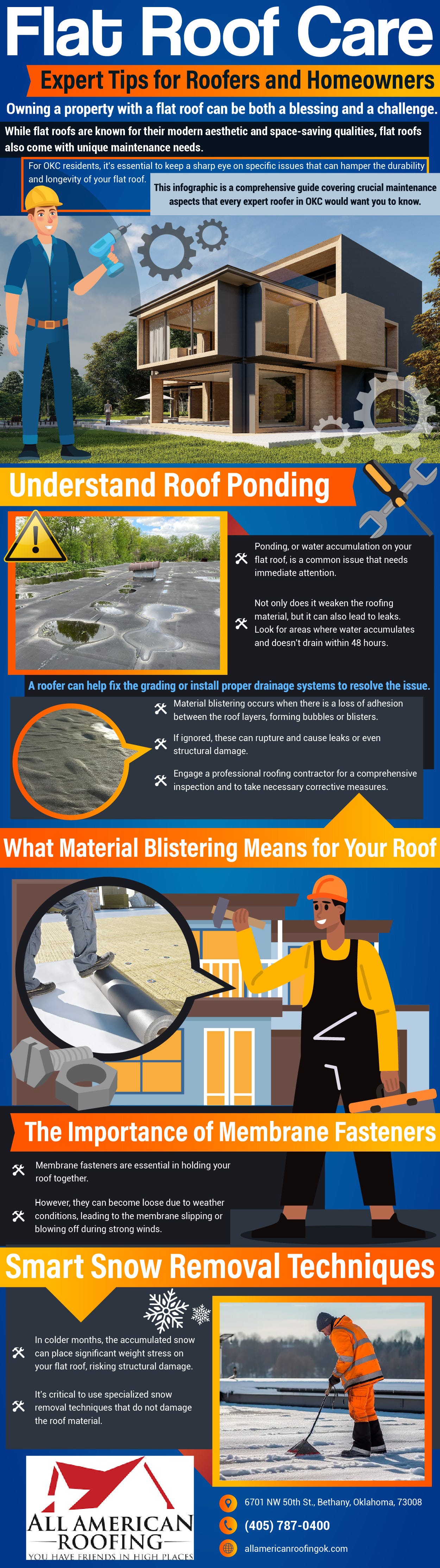 Emergency Roof Repair