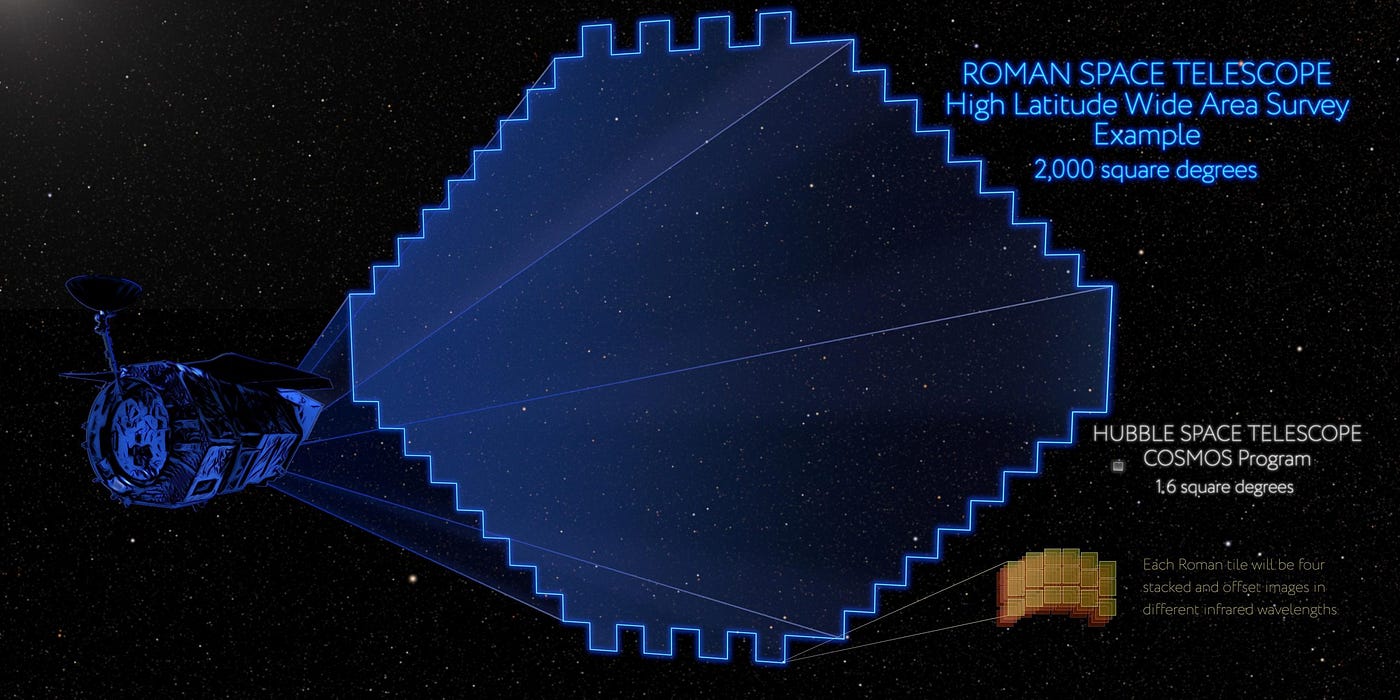 Will American science become the “Hitler's gift” of the 21st