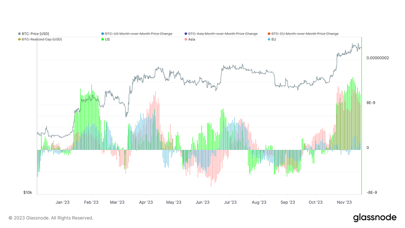 山窗初曙，透纸黎光｜WTR 11.20