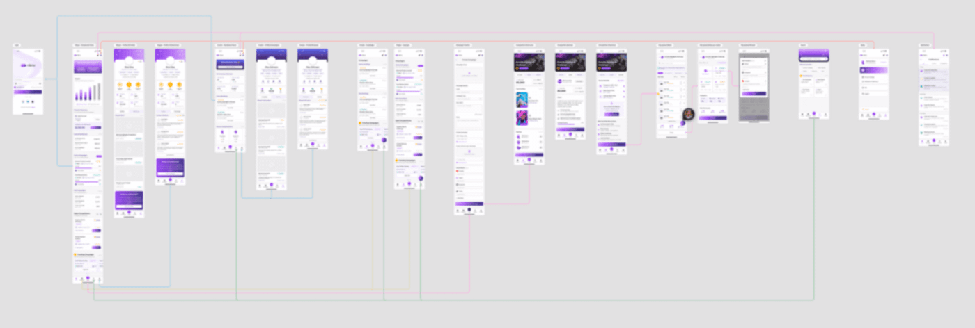 App Fully Designed with My Vibe Process (blurred for privacy reasons)