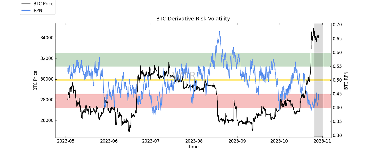 拨雪寻春，烧灯续昼｜WTR 10.30