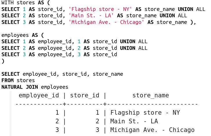 NATURAL JOIN in SQL - Data Engineer&rsquo;s Notes - Medium