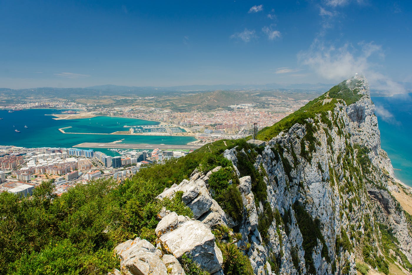 Zillios: MVP & Gibraltar Regulations | by Zillios | Medium