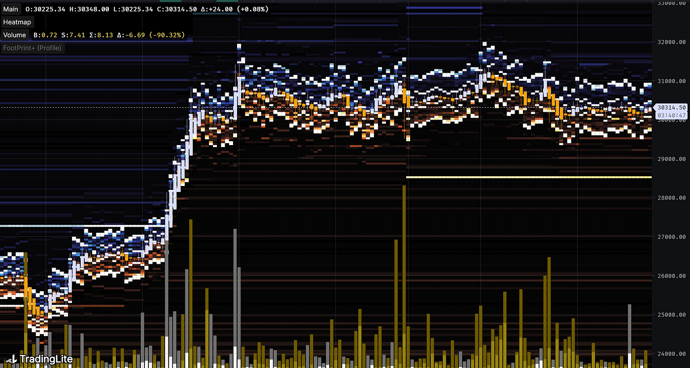 阶下青苔，雨中寥落｜WTR 7.10