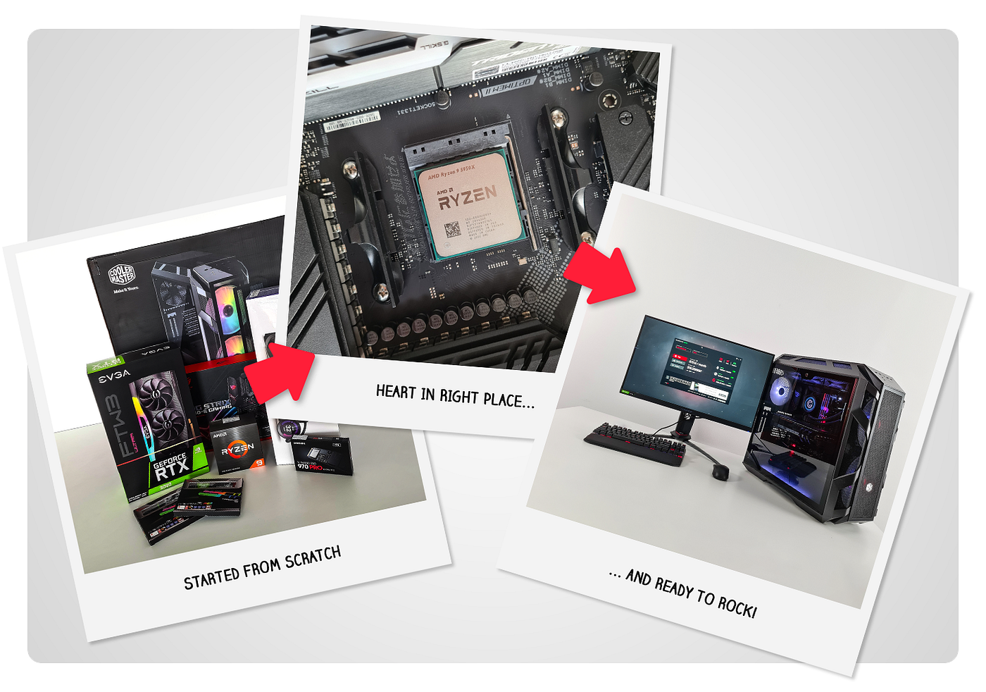 GamerHash Beast experiment. Can a PRO gamer finance his/her PC with crypto  mining? | by Michal Adamski | GamerHash | Medium