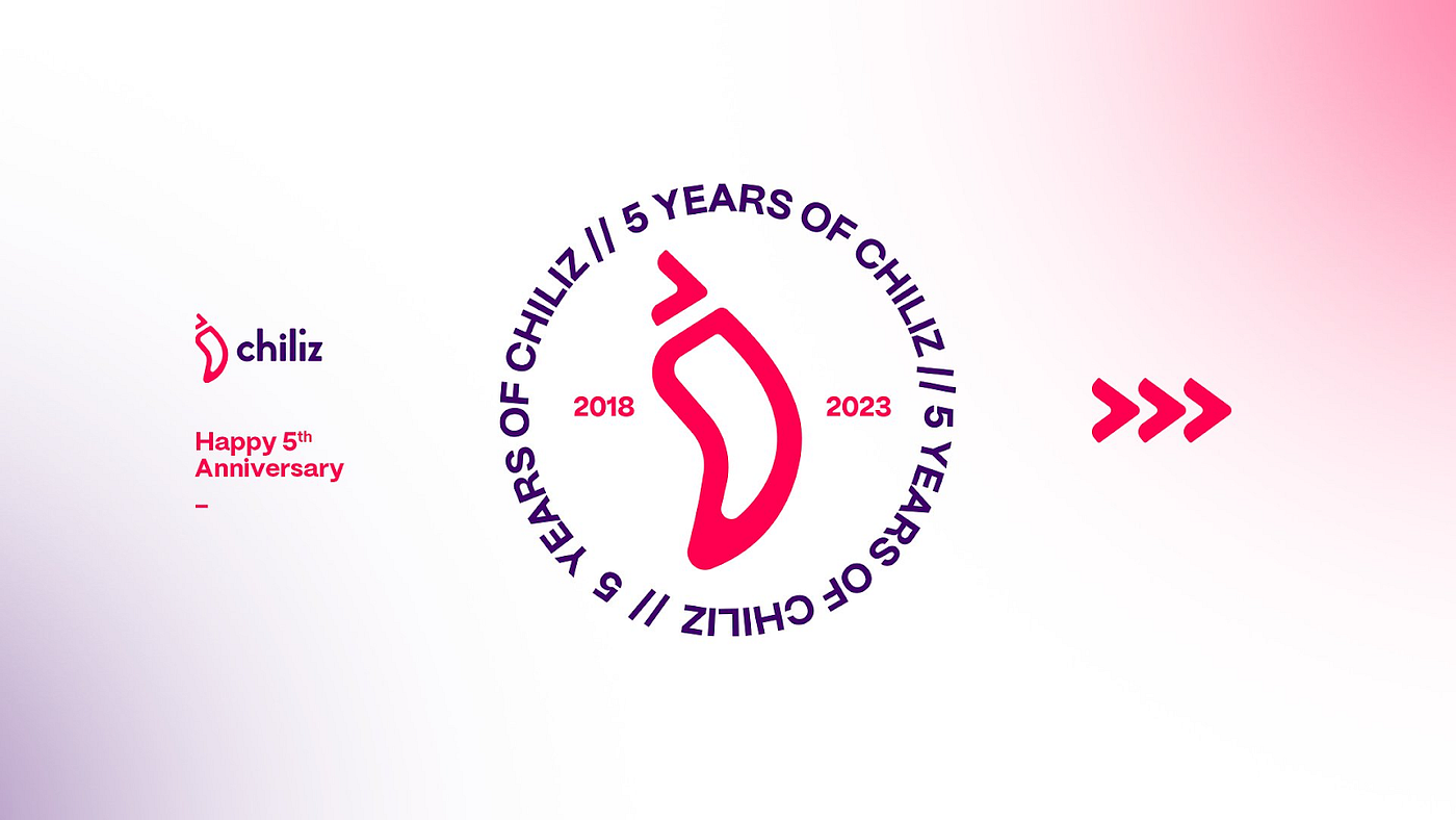 Chiliz Prediction for 2040 Onwards — How Hot Will Chiliz Be? | by TheLuWizz  | Chainexplained | Medium