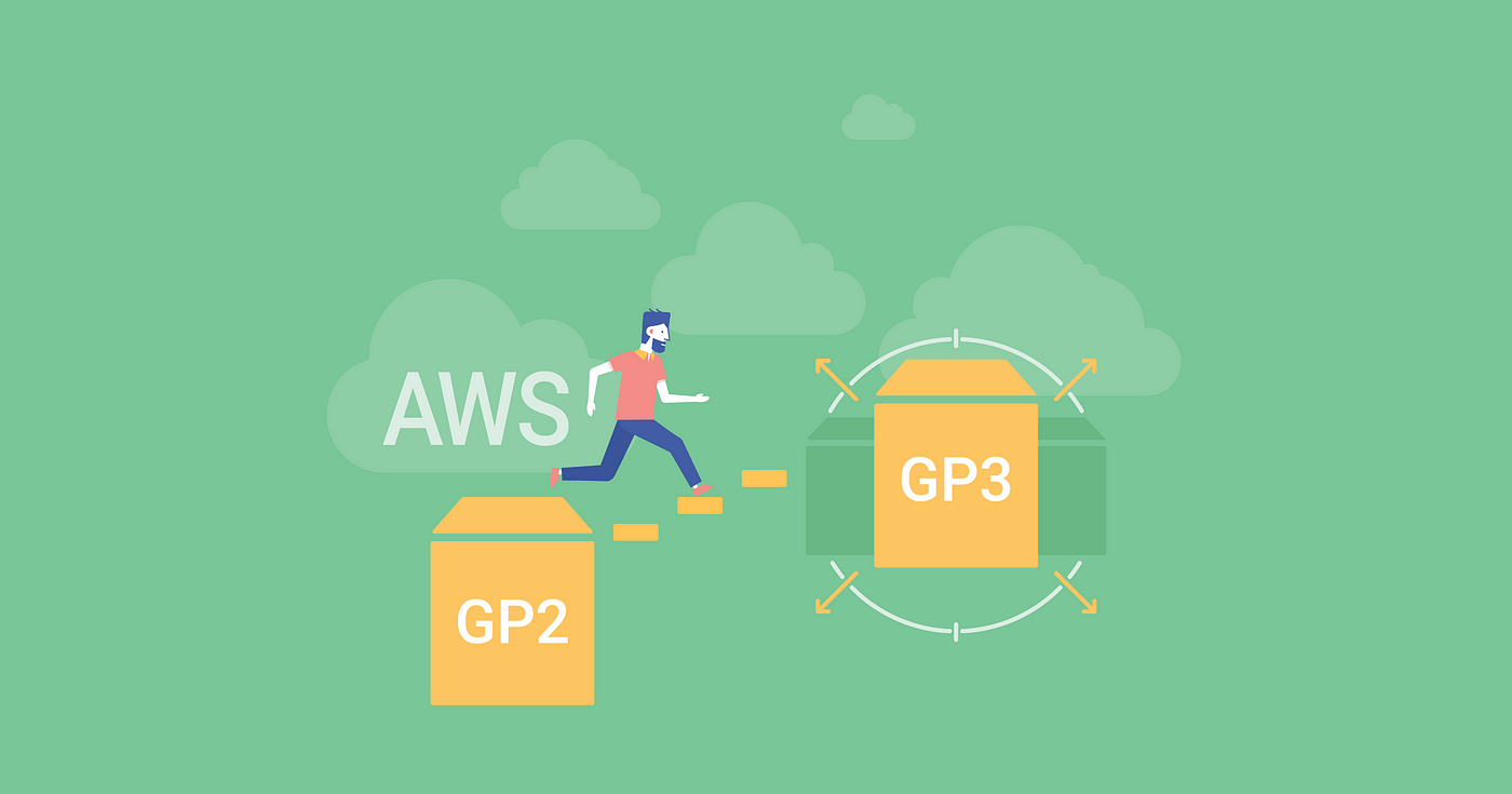 AWS GP2 vs GP3 (There are edge cases every DBA should be aware of)