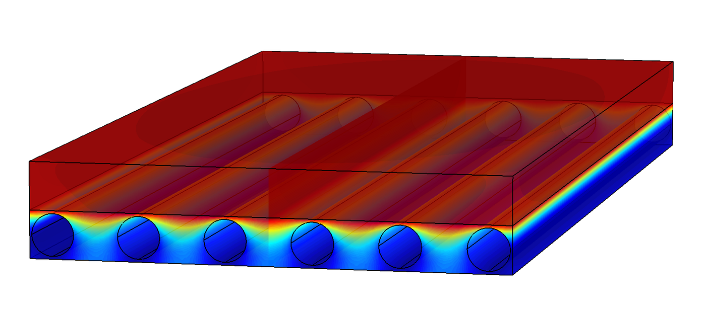 Dual Parameter Thermal FEA Design Optimization with FEATool Multiphysics