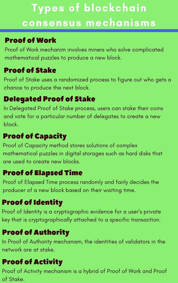 Proof of Work vs Proof of stake. Blockchains are using different… | by yash  | Medium