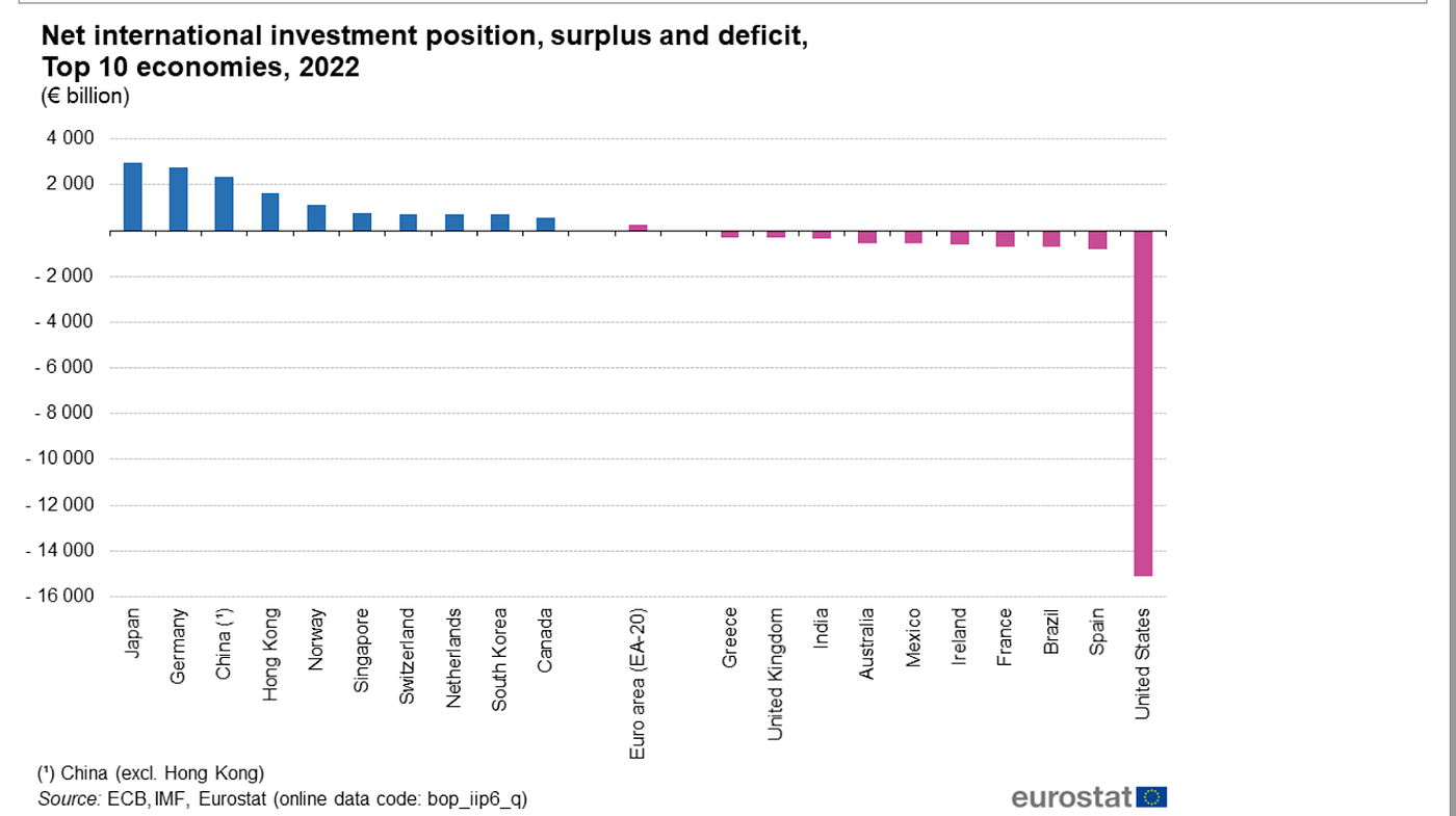 Double Happiness. (Any views expressed in the below are… | by Arthur Hayes  | Medium