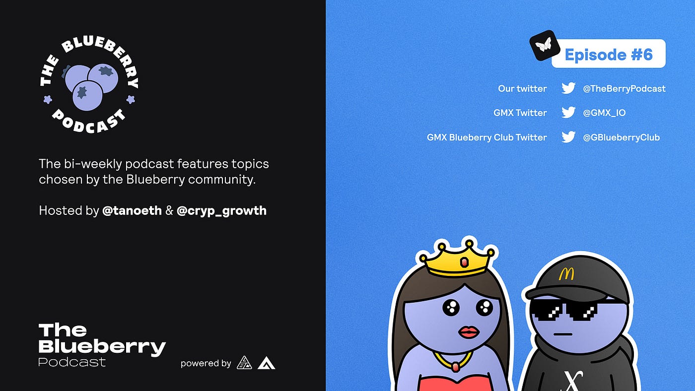 The Blueberry Club Case Study. A complete marketing study by a… | by  Leicheze | Medium