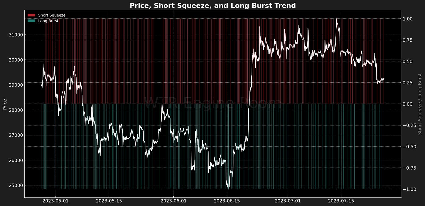 淡月胧明，夜减清辉｜WTR 8.21