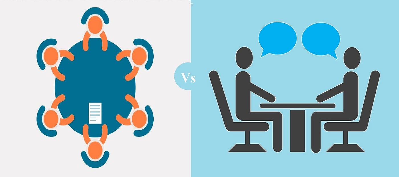 Focus Group What It Is How To Conduct It Examples 43 OFF