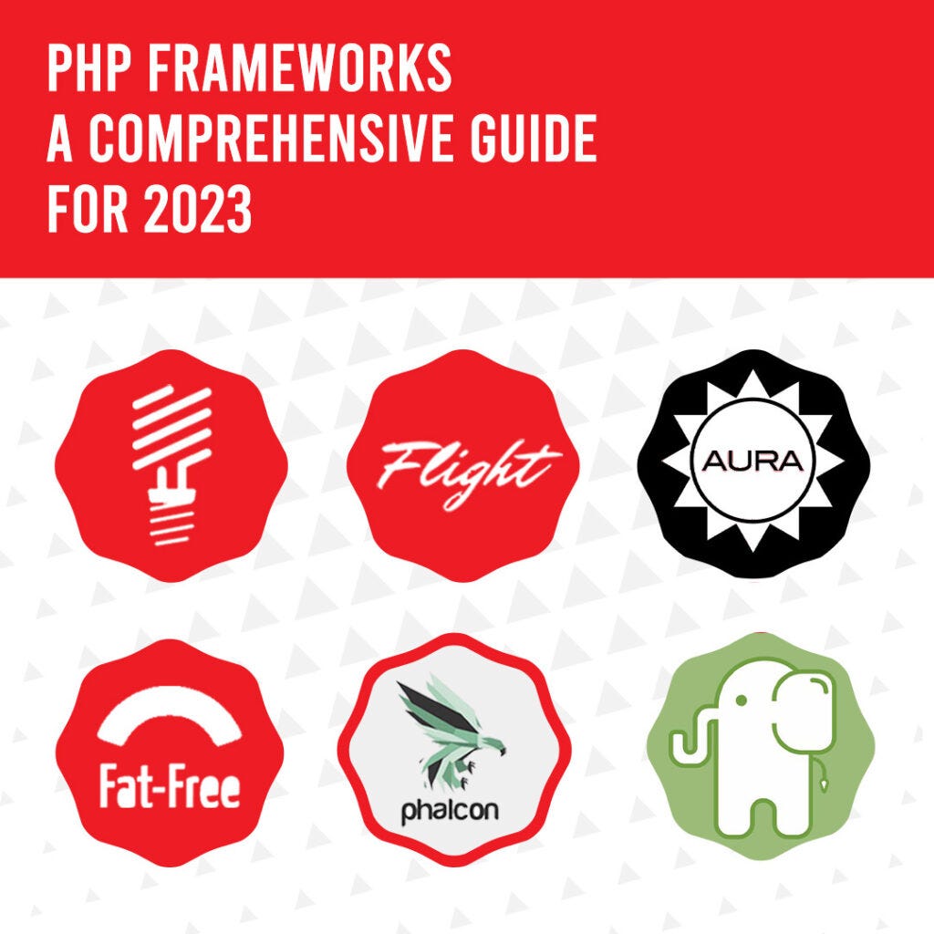 Top 10 Best PHP Frameworks in 2023 [Complete Guide]