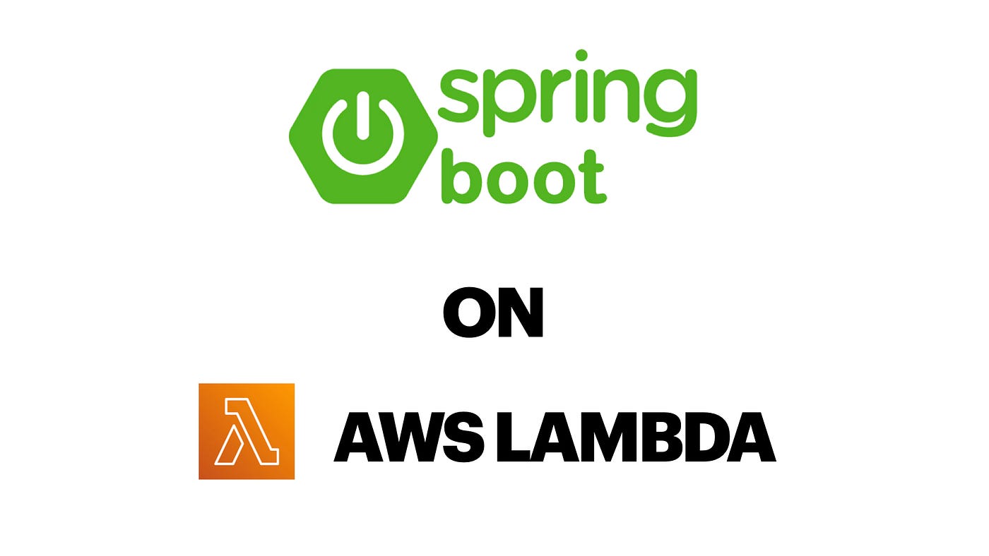 Java/Spring Boot REST API Developer: On Job Skills