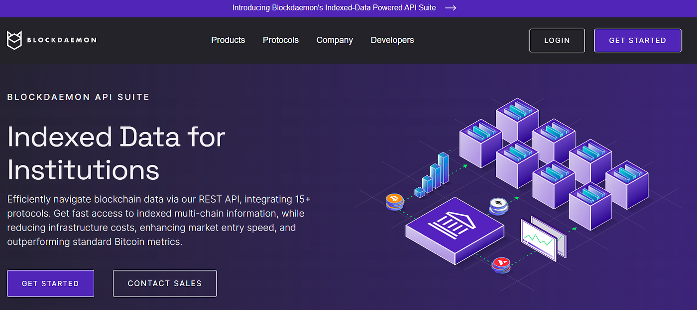 Top 10 Best Free NFT APIs. With nearly 14 million crypto… | by Yash Kamal  Chaturvedi | Coinmonks | Medium