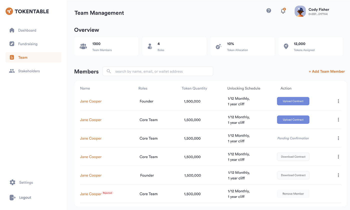 Getting Started on TokenTable: Founders, Investors, Team Members | by Ethan  Lippman | Sign | Medium