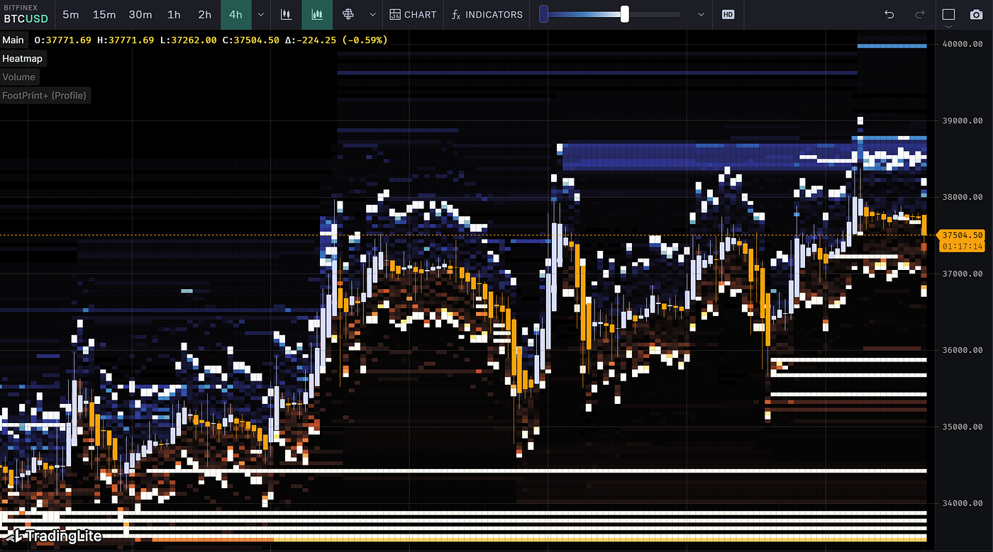 花晨月夕，洪炉点雪｜WTR 11.27