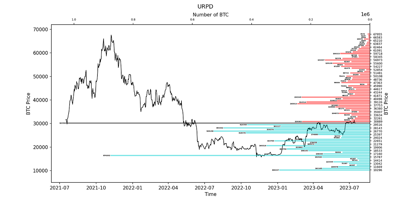 野有蔓草,零露漙兮｜WTR 7.17