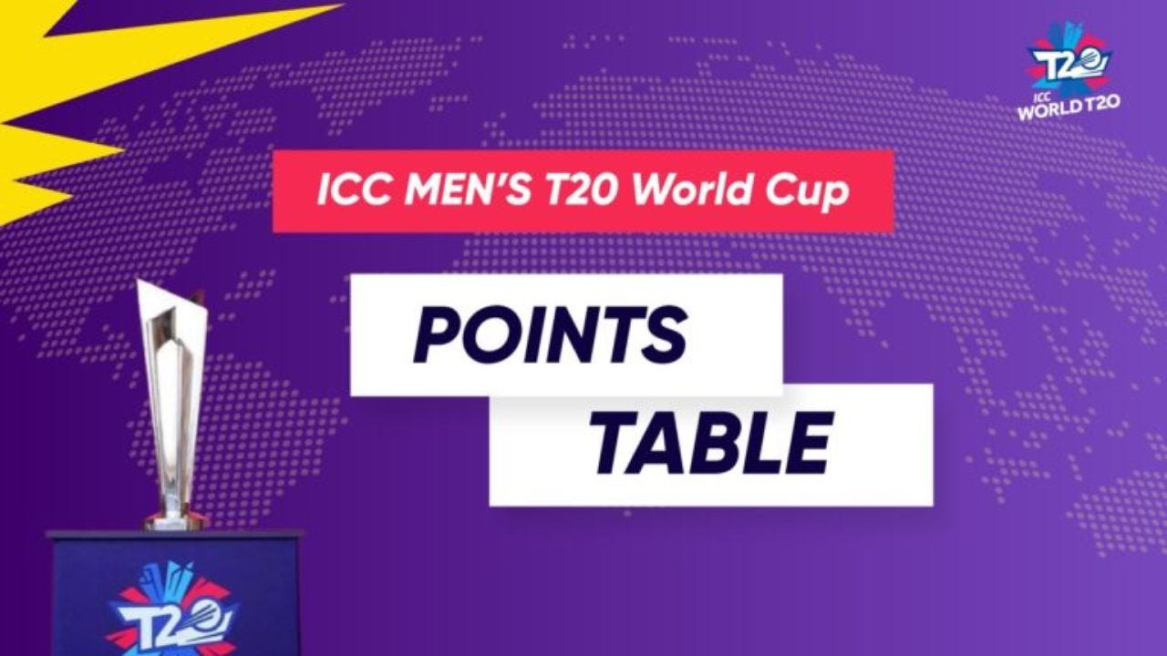 T20 World Cup 2022 Points Table: Which team where in the points table | by  Baba Cric | Medium