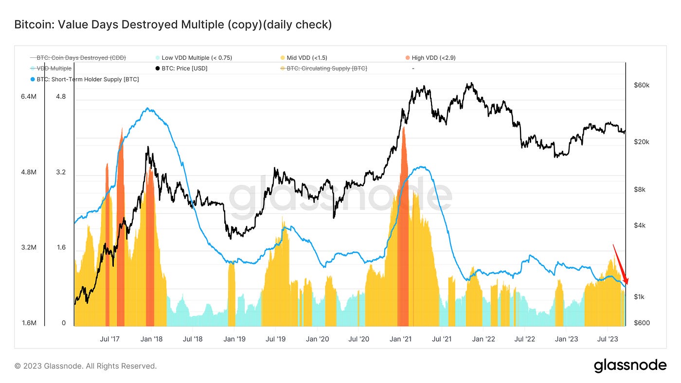 炉香闲袅，春风揽月｜WTR 09.18
