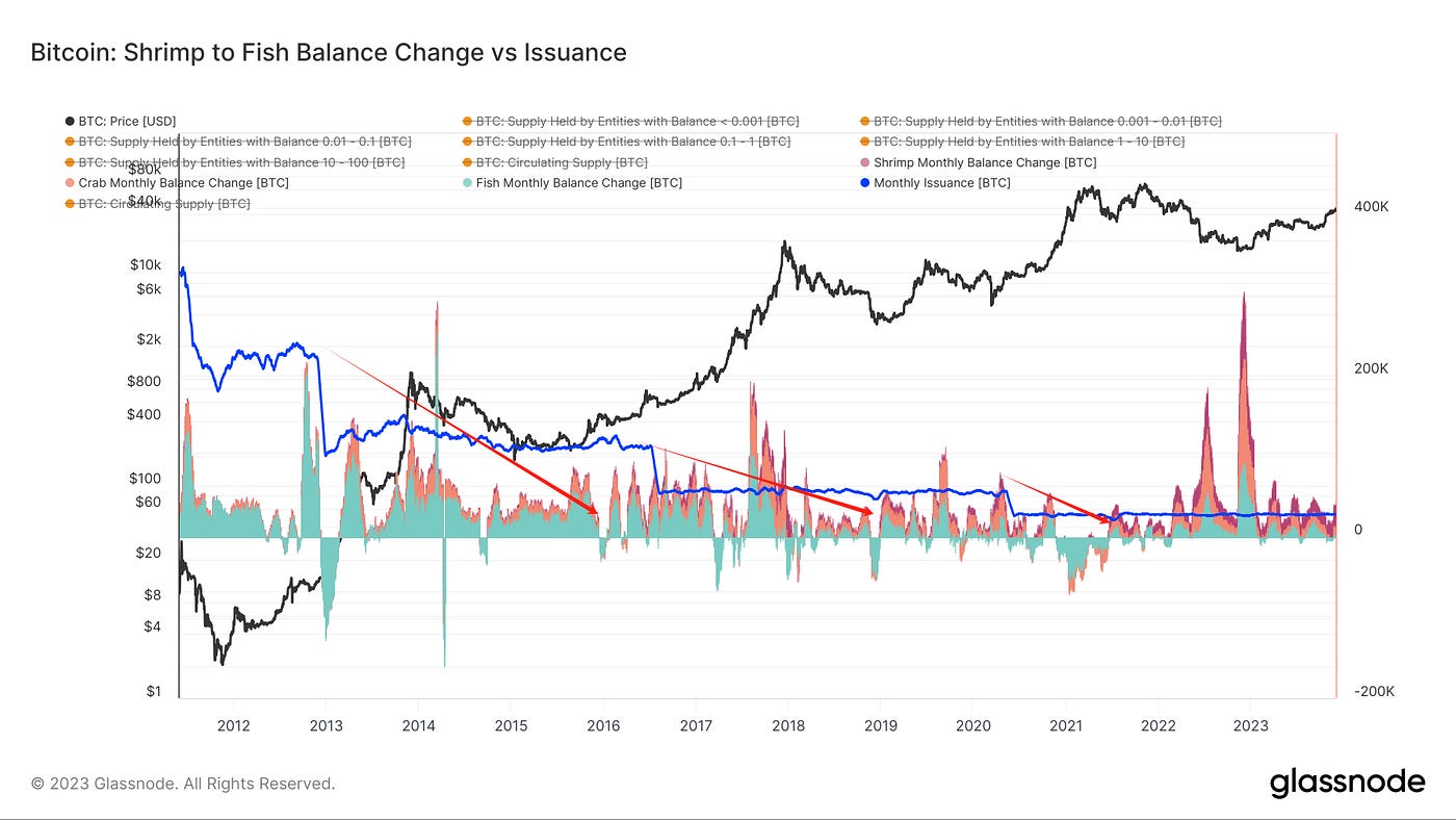 梅英疏淡，冰澌溶泄｜WTR 12.04