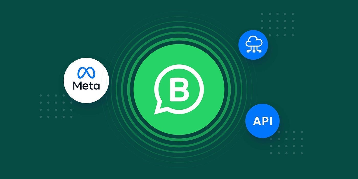Part 4: WhatsApp Message Templates — Creating, Managing, and Sending at Scale