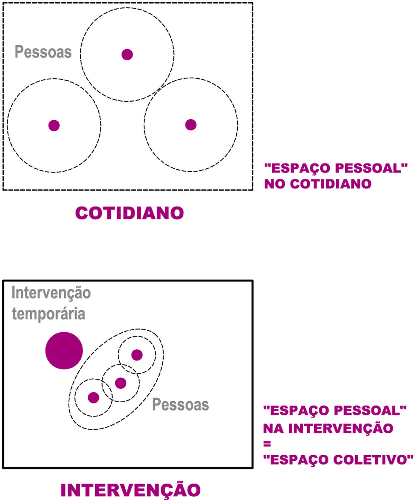 Amabilidade urbana. por Adriana Sansão (*)