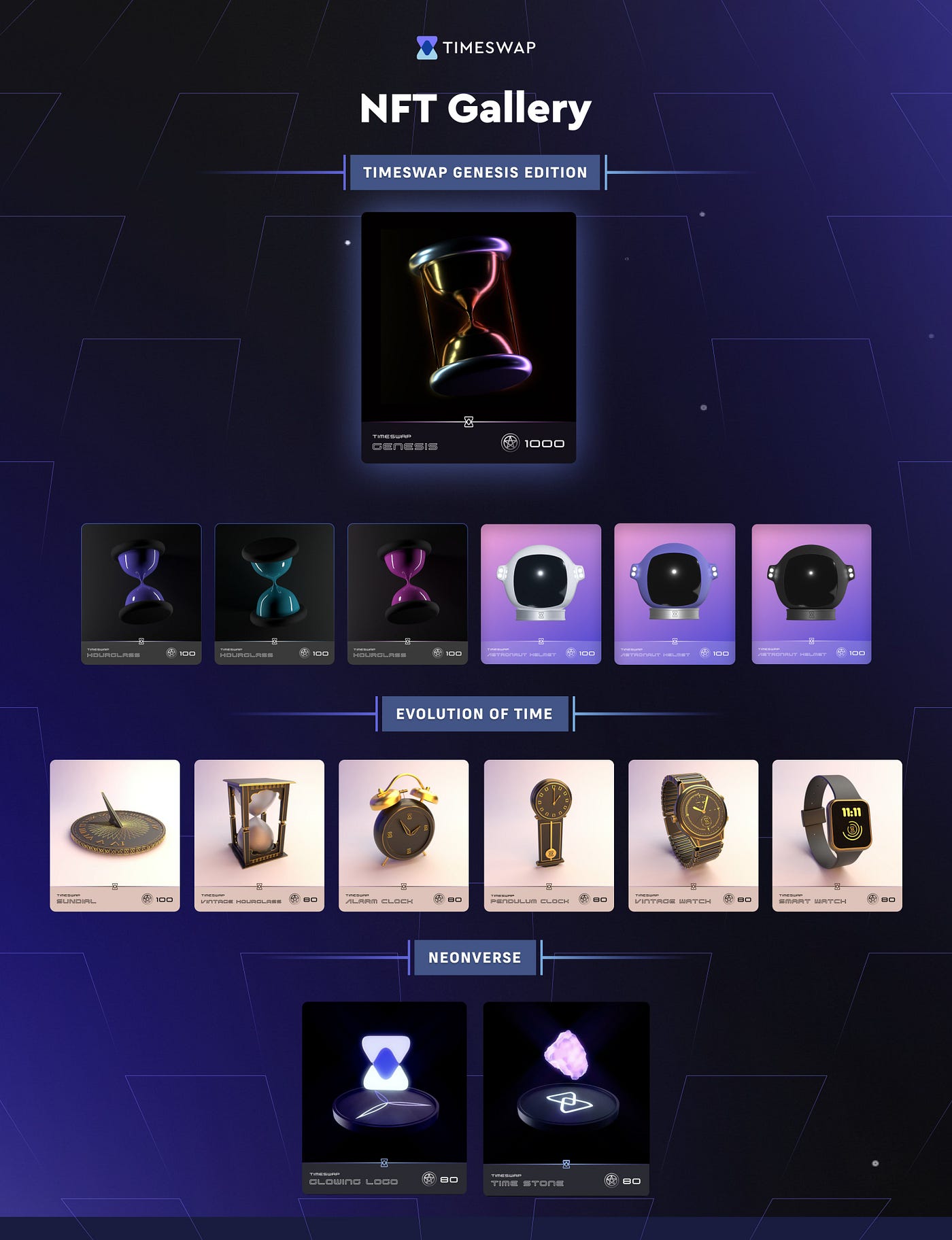 CDP及Timeswap简介- heiwuya - Medium