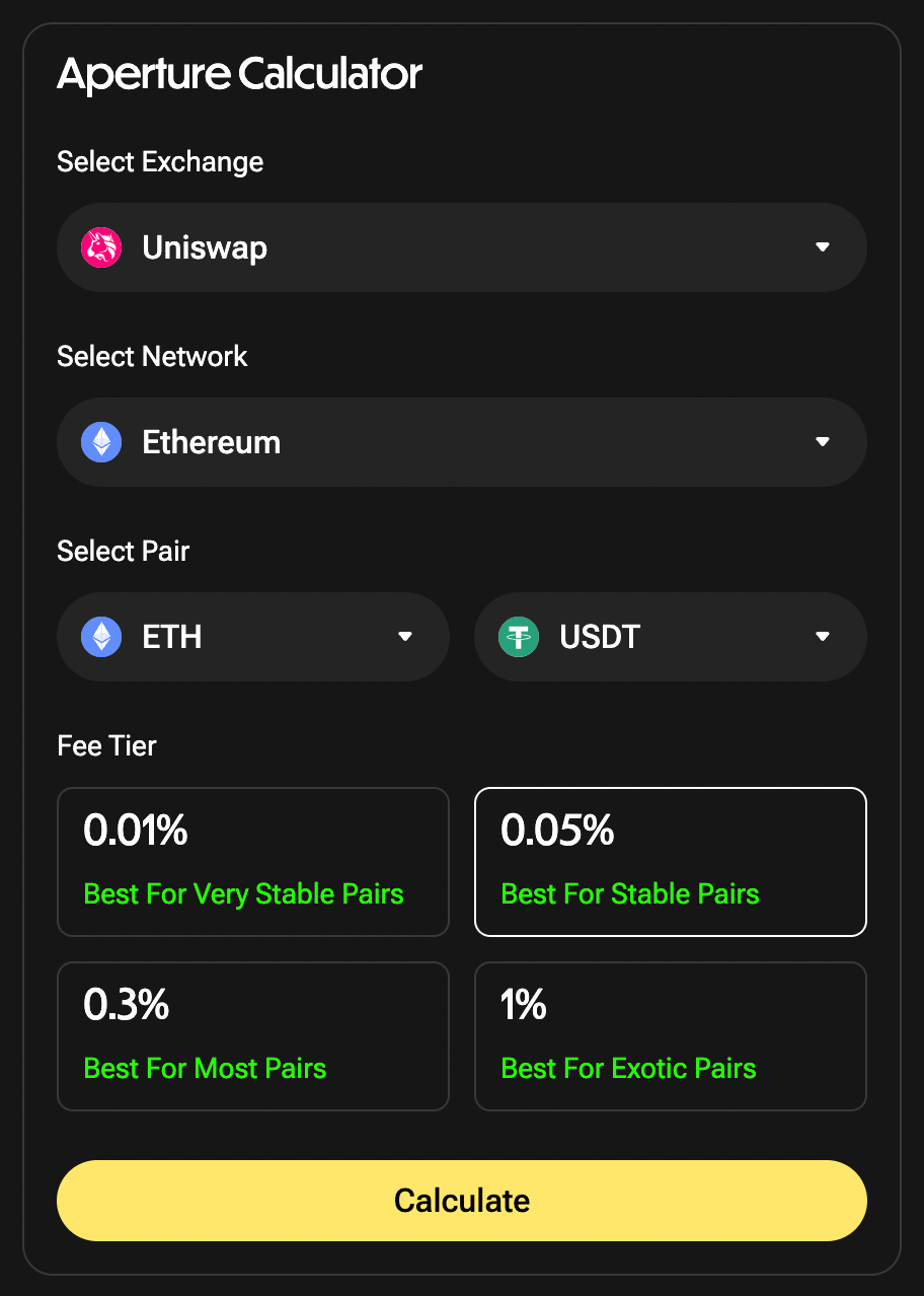 Aperture Calculator User Guide. The Aperture Calculator is your… | by  Aperture Finance | Medium