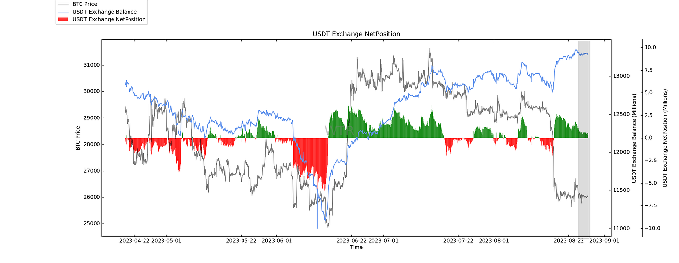 景入深林，复照青苔｜WTR 8.28