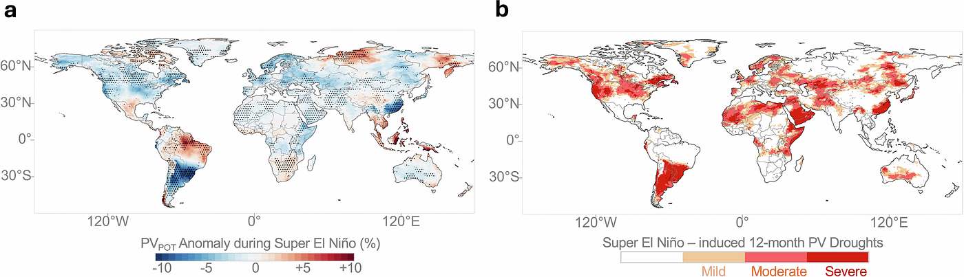 The next Super El Niño events can trigger severe solar energy droughts around the world (Source: Photovoltaic power response to El Niño–Southern Oscillation)