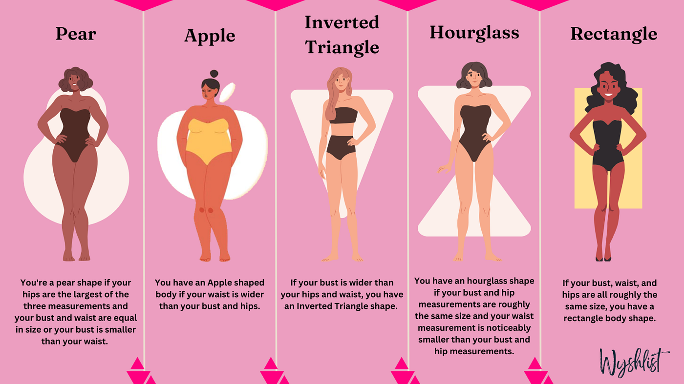 How Do I Measure My Hips