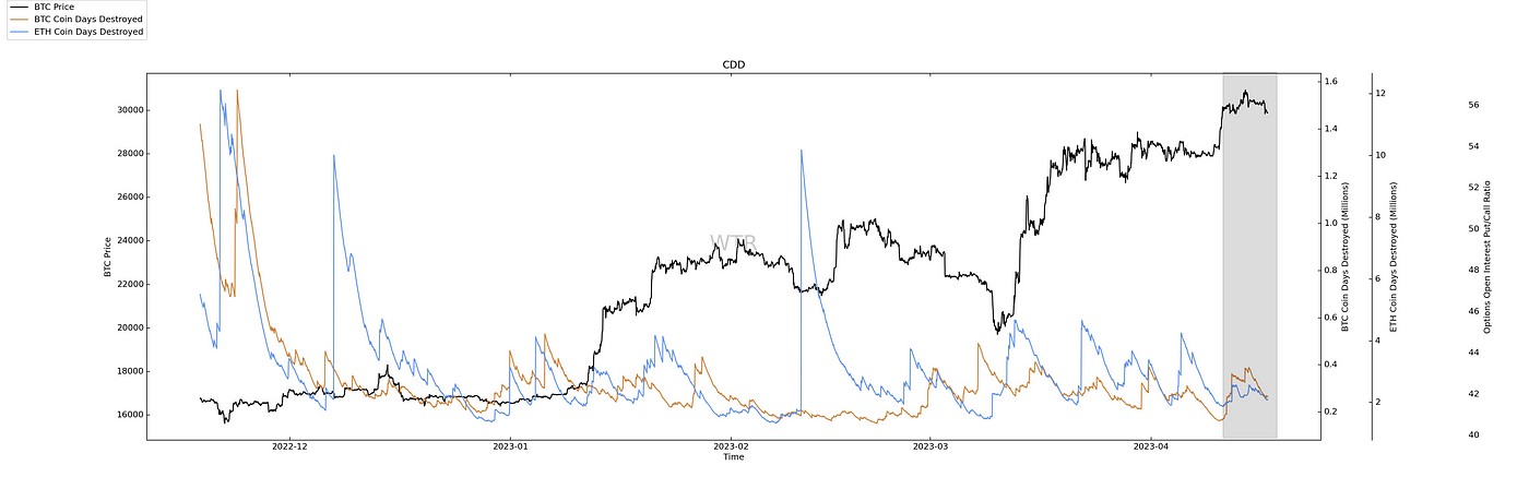 不啻微芒，造炬成阳｜WTR 4.17