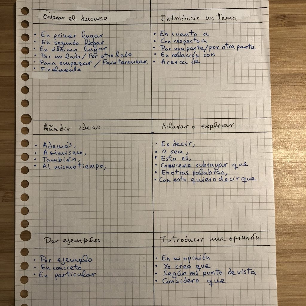 Strategy to Pass Spanish Exam DELE B2 ? | by TrueLifeAbroad.com 
