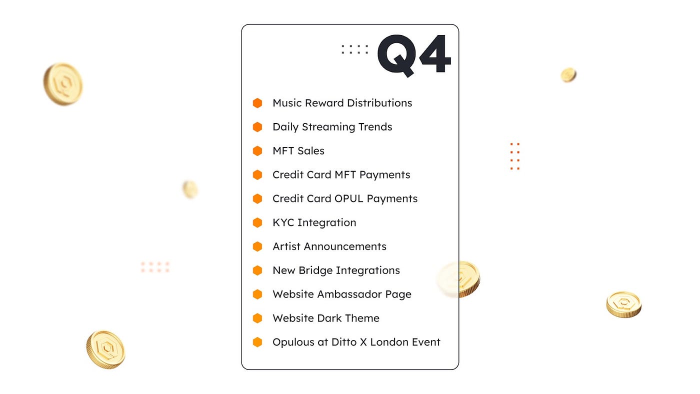 Opulous prepares for launch of its 'MFT' platform on 23 May