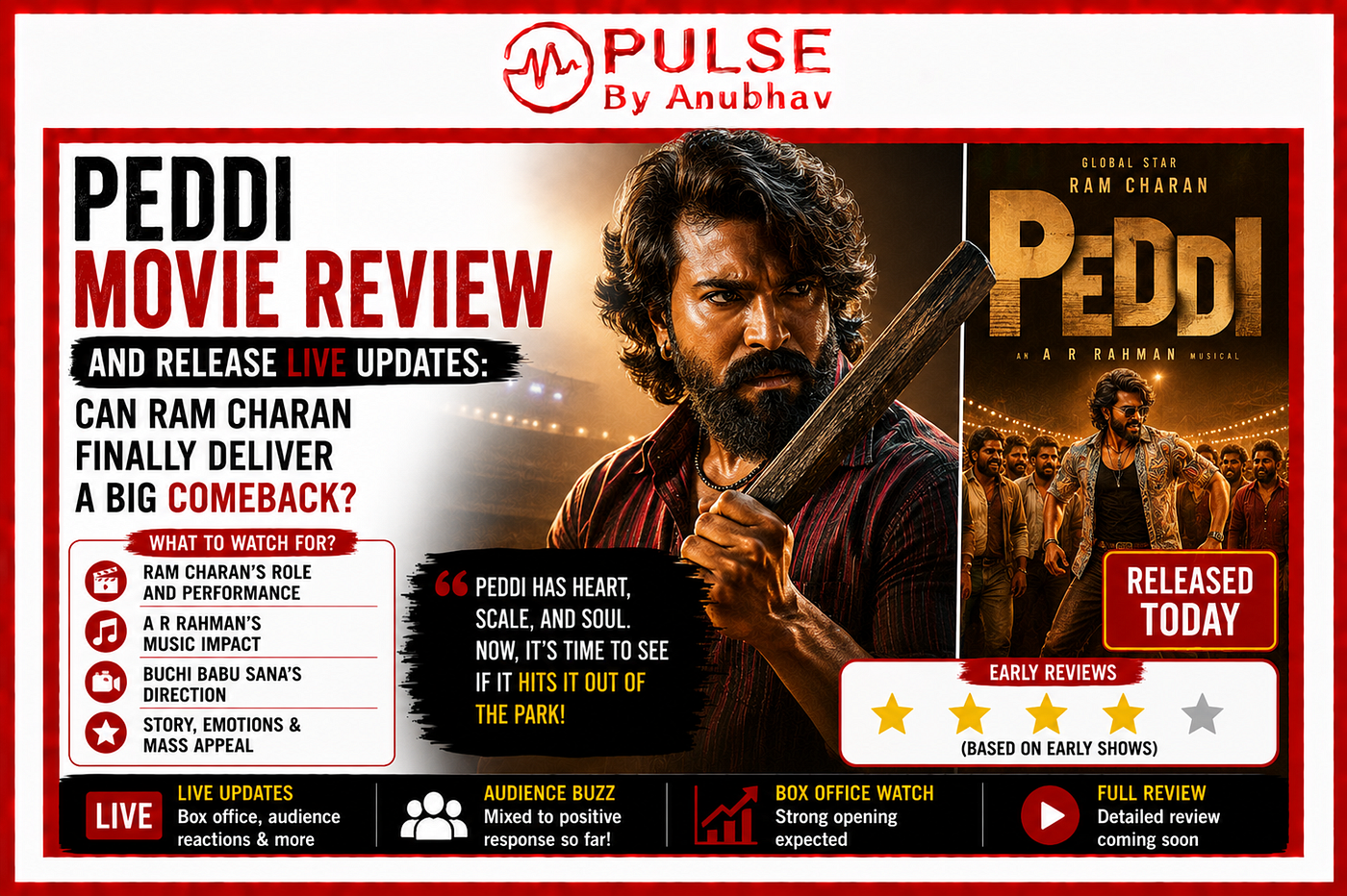 Peddi Movie Review and Release LIVE Updates: Ram Charan Eyes Rs 100 Crore Opening Amid Ticket Hike…