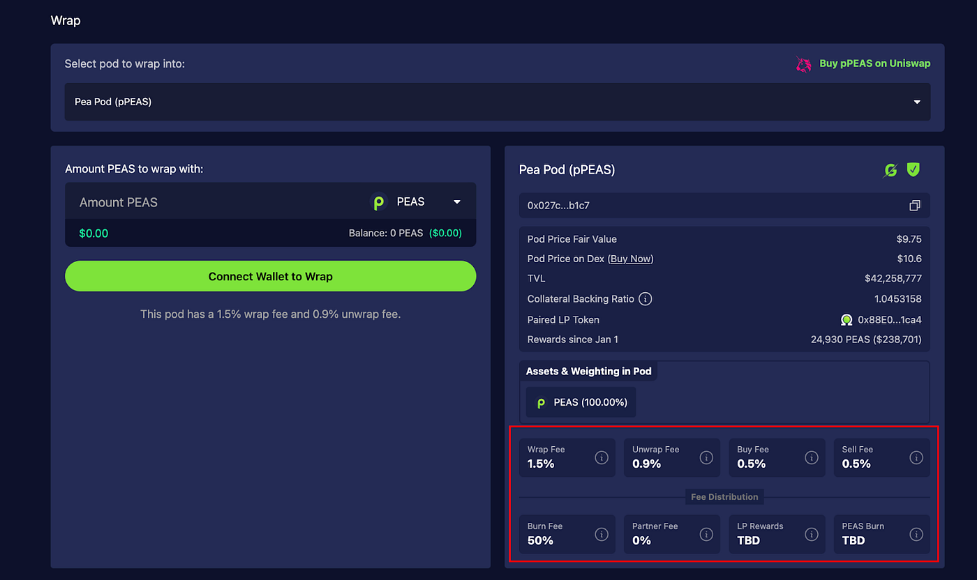Weekly Crypto Digest: SEC Delayed Ethereum Spot ETF Application | by  Gryphsis Academy | Medium