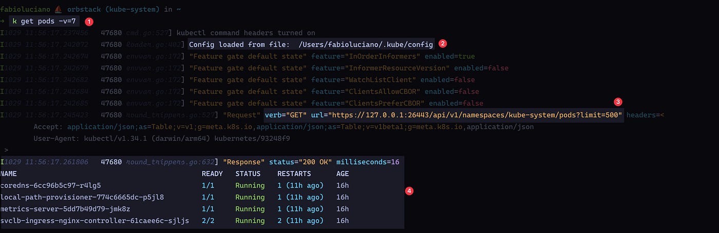 elfbar elfa master akku Kubernetes Pods: How to Create and Manage Them
