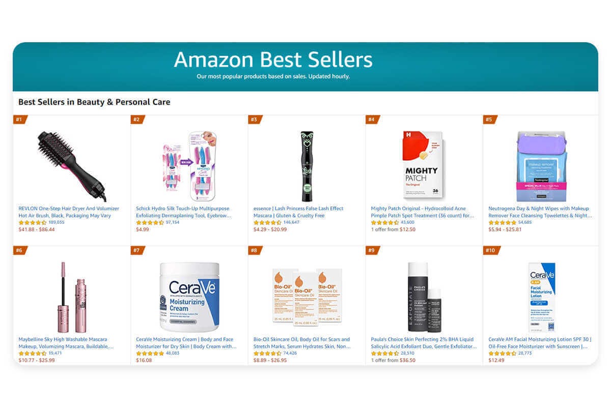 Best products to sell online: wise product search for top selling products