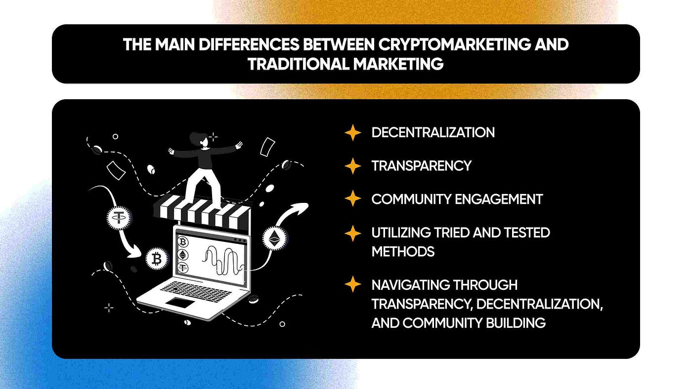 Crypto Marketing Guide: 14 Best Cryptocurrency Marketing Strategies in 2024  | by Jumpstart Creative | Medium