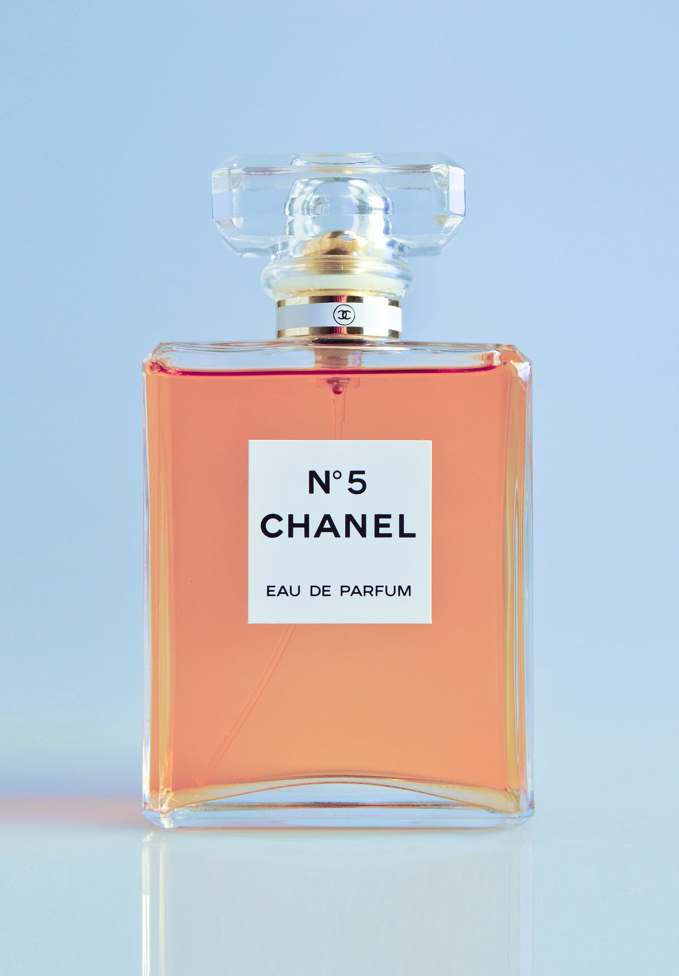 TOP 5 CHEAP PERFUMES SIMILAR TO CHANEL NO 5 